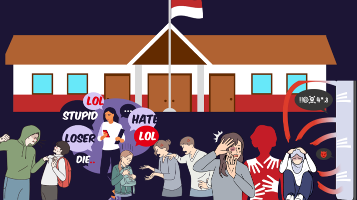 Refleksi Pendidikan Indonesia Tahun 2023: Dari Bulliying Hingga Kekerasan Seksual